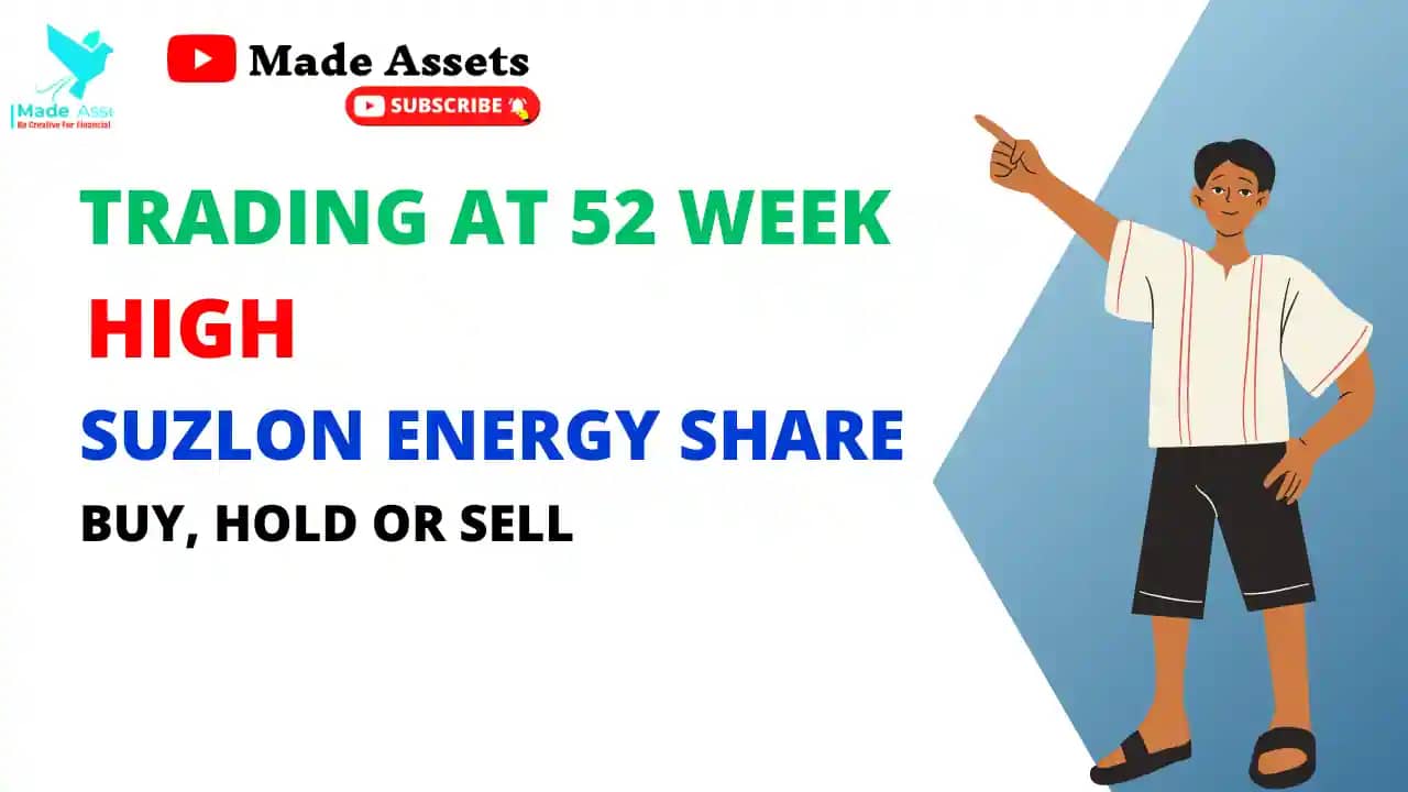 Suzlon Energy Share